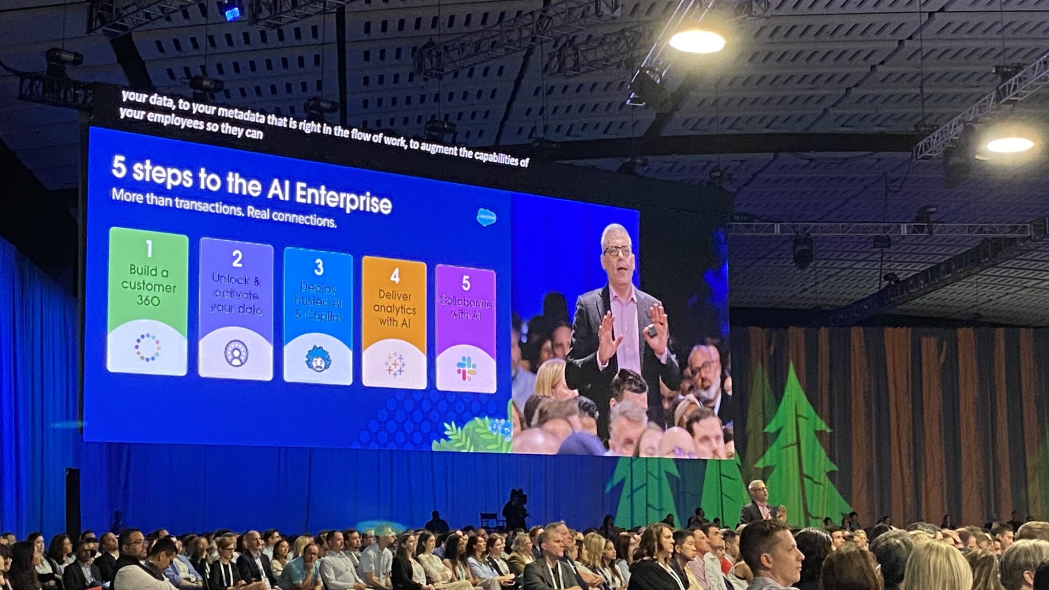 Salesforce announces new AIenabled copilots at Connections 2024 Tim